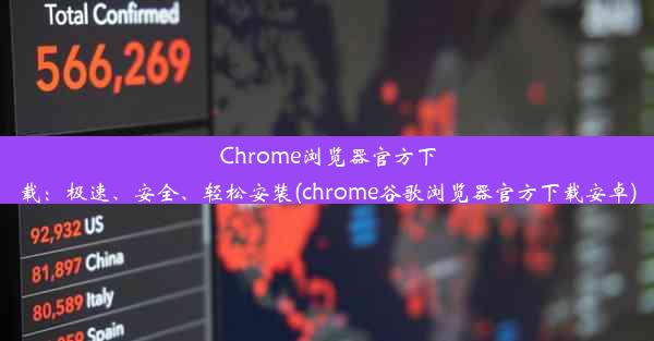 Chrome浏览器官方下载：极速、安全、轻松安装(chrome谷歌浏览器官方下载安卓)